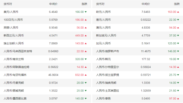 https://ltmall.oss-cn-shenzhen.aliyuncs.com/uploads/assets/images/{052A7F91-4EDD-8017-7686-F71A6009E816}.png